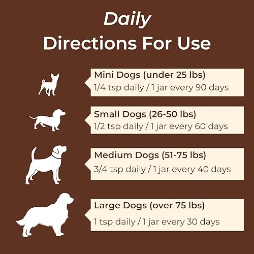 Miniatura 4 de Petsmont Apoyo inmunológico orgánico  Mezcla de hongos de cola de pavo para alivio de alergias de perros, puntos calientes de alergias estacionales,