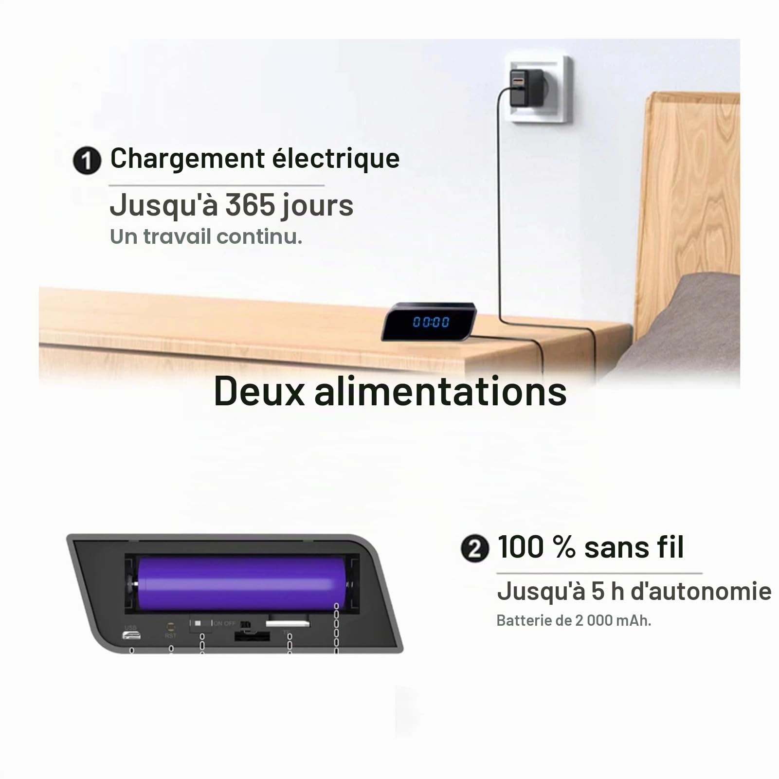 Caméra Horloge de sécurité 4K HD WiFi, Mini caméra Horloge avec détection de Mouvement, Vision Nocturne et contrôle Via Application pour la sécurité de Votre Domicile