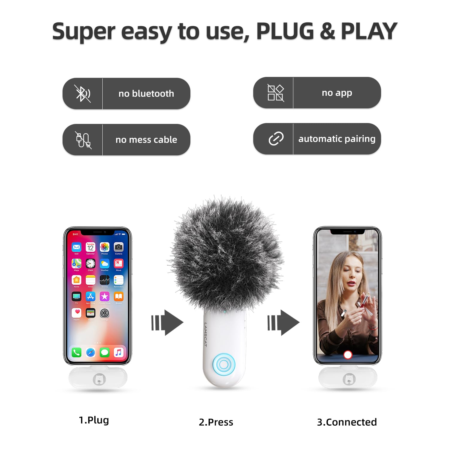 Micrófono Lavalier inalámbrico para iPhone/iPad/Android/USB c/PC, micrófono Lavalier inalámbrico para grabación, cancelación de ruido, sin necesidad de aplicación (blanco-2to1)