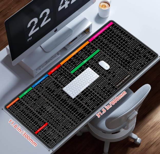Image of Anti-Slip Keyboard Pad with Office Software Shortcuts Pattern, Clear Extended Large Cheat Sheet Mouse Pad, Large Rubber Base Mice Smooth Cloth Desk Mat, Excel Shortcut Keys Mouse Pad (80x30cm)