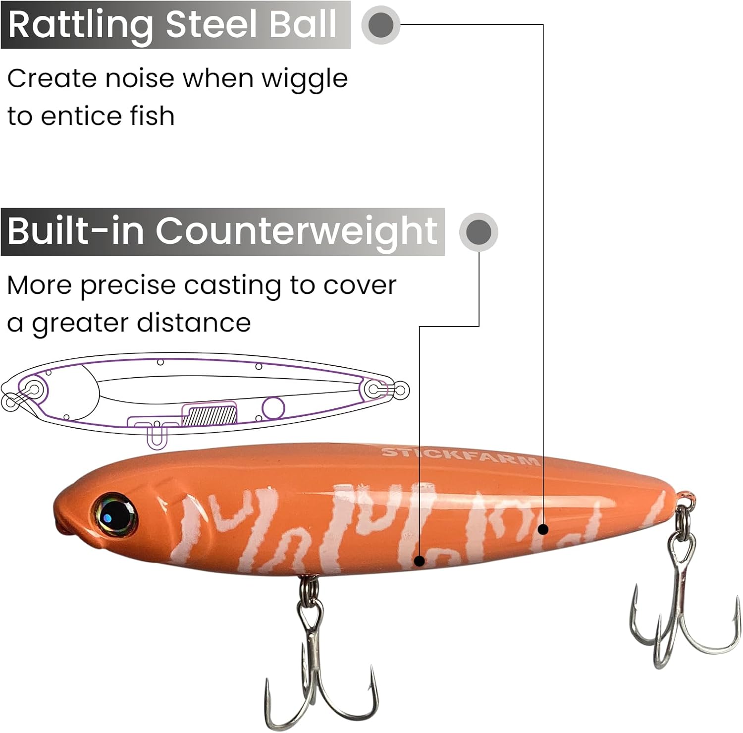 Pristis 3 pcs Topwater Fishing Plopper Lures, Floating Popper Bait Set with Chemically Sharpened Hooks for Saltwater Freshwater, Top Water Plopping Swimbait Teaser for Bass Tuna Perch Pike Crappie