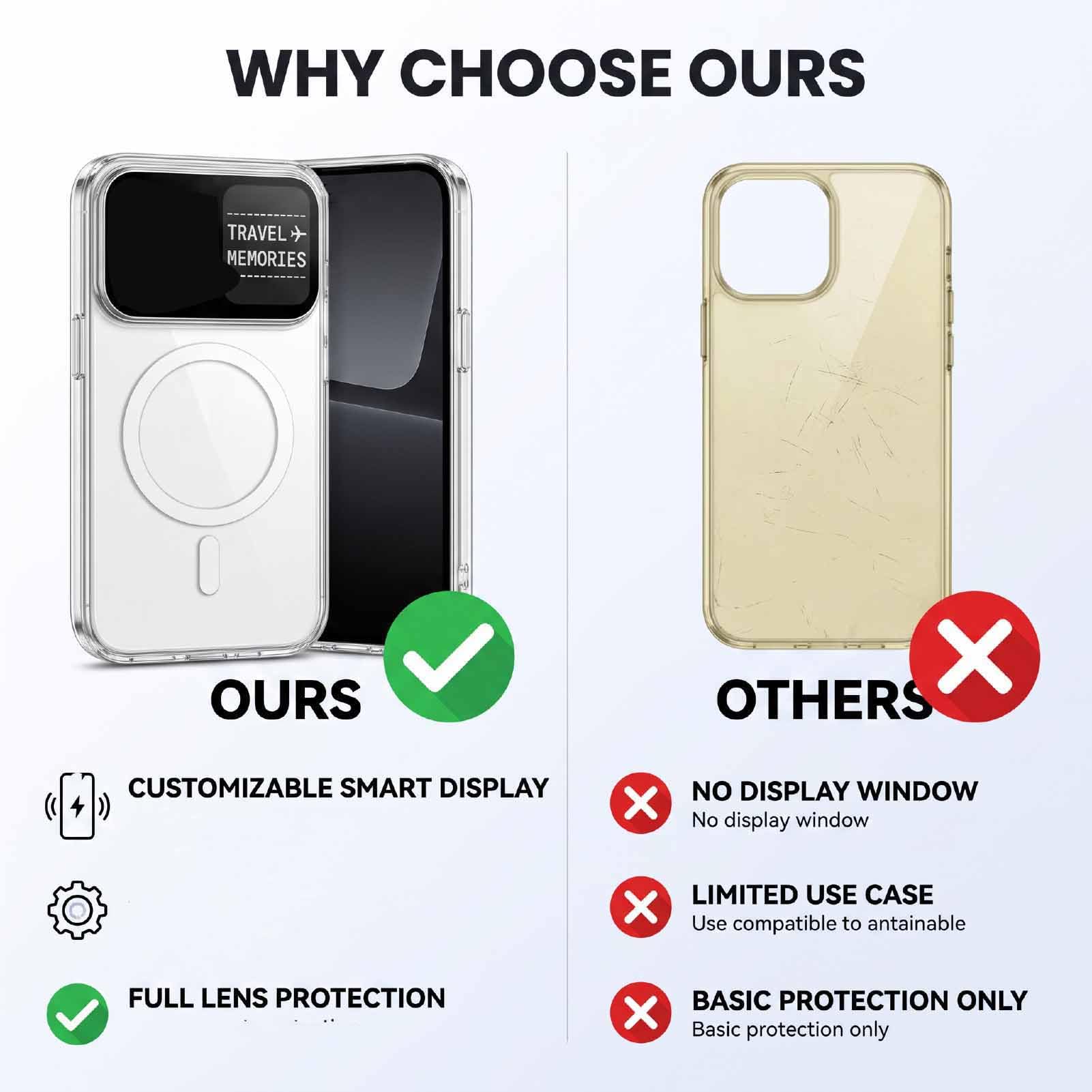 Sxhlseller Custodia per Telefono Smart Display 16 Pro Max Cover Magnetica