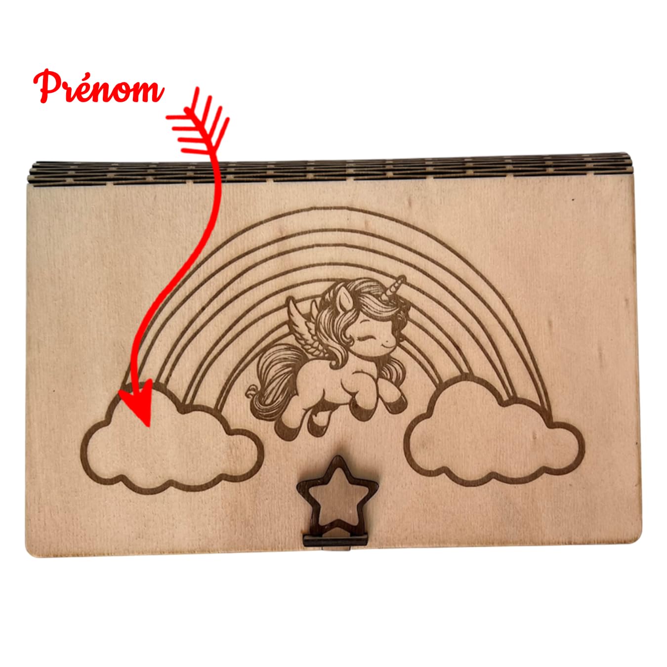 Personalisierbares Einhorn-Schild – Baby-Tracking – Lasergravur – Einhorn – Termine & Alter – Box optional