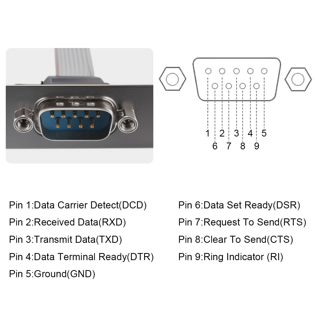 Poyiccot DB9 to 10-Pin IDC Serial Cable 2-Pack, RS232 Serial D-Sub DB9 9Pin Male to 10Pin IDC Female Motherboard Header Connector Adapter Flat Ribbon Cable with 12cm Bracket,11inch