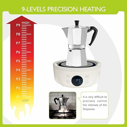 Miniatura 5 de Mini placa eléctrica  Placa caliente pequeña de 600 W, estufa eléctrica, quemador de inducción pequeño, tamaño perfecto para olla Moka, cera de