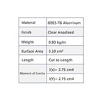 Vista 3 de SANTIE 1 pieza de extrusión de aluminio liso con ranura en T de 1.181 in x 1.181 in, corte a longitud de 35.433 in