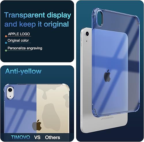 Vista 24 de TiMOVO Funda transparente para iPad (A16) 11ª generación de 11 pulgadas 2025, iPad de 10.9 pulgadas 2022, funda protectora trasera transparente