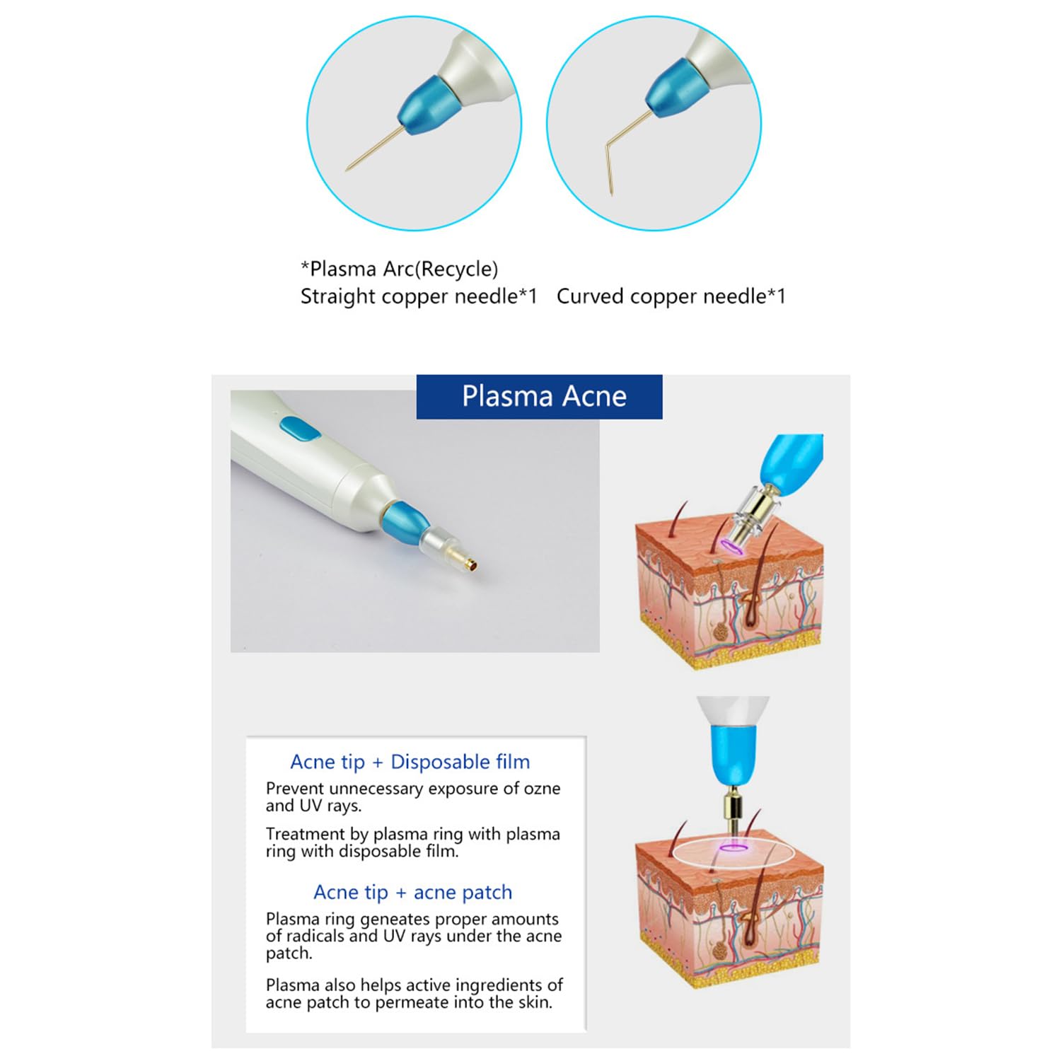 Maulwurfentferner Stift - Fibroblast Plasma Pen mit 5 Stärkestufen & 5 Ersatzköpfen, LED-Display für Augenlidliftung, Warze, Sommersprossen & Faltenentfernung