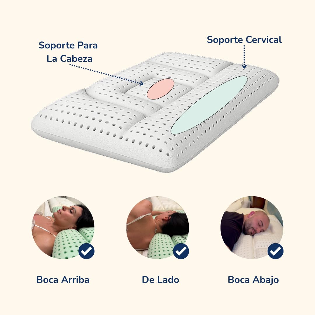 Almohada cervical de espuma viscoelástica – Almohada ortopédica patentada con dos alturas – Alivio del dolor de cuello – Transpirable, antiacaros, hipoalergénica, antirronquidos (Baja - 12 Cm) | Cojín ergonómico transpirable (70 x 40 cm) | Disponible en a