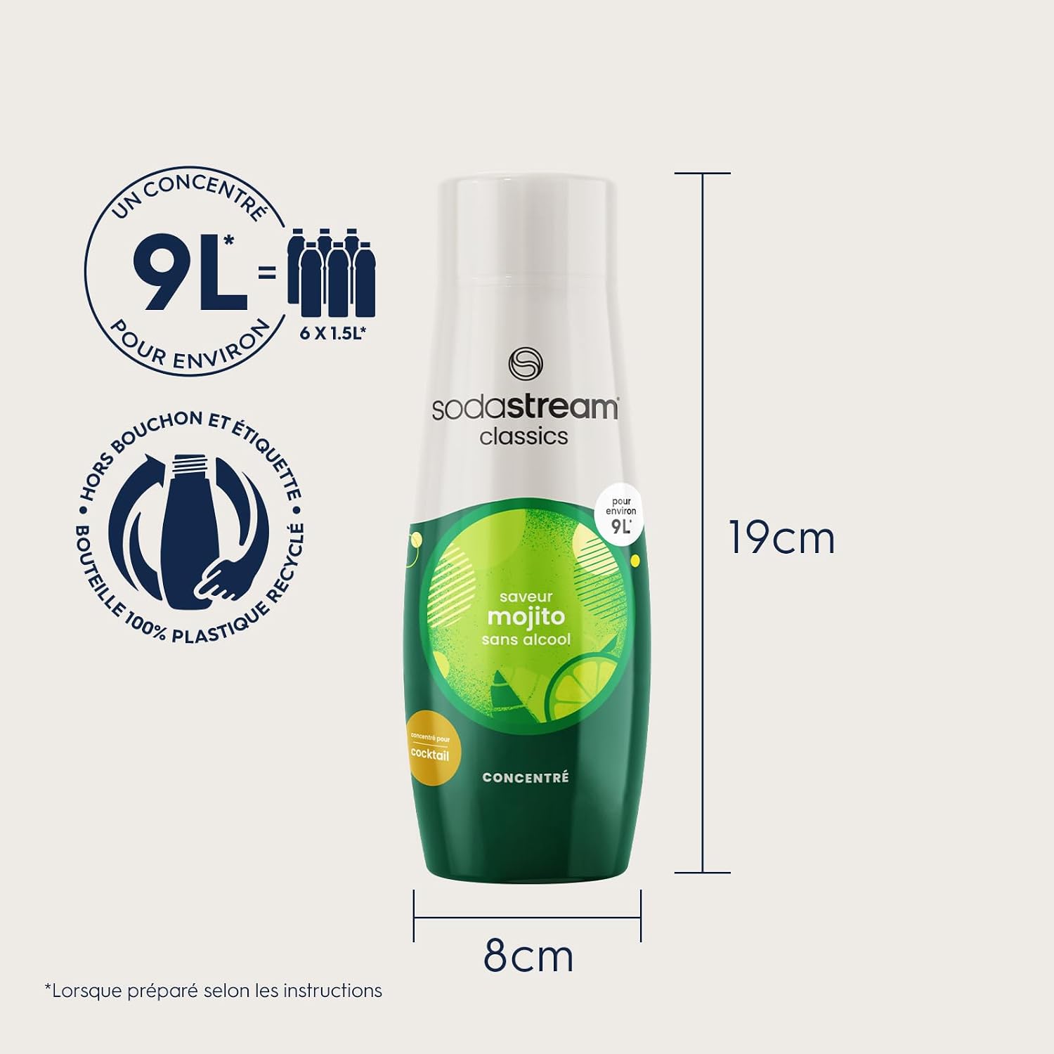 Sodastream СИРОП «МОХИТО» БЕЗАЛКОГОЛЬНЫЙ КОНЦЕНТРАТ ДЛЯ ГАЗИРОВЩИКА 440 МЛ