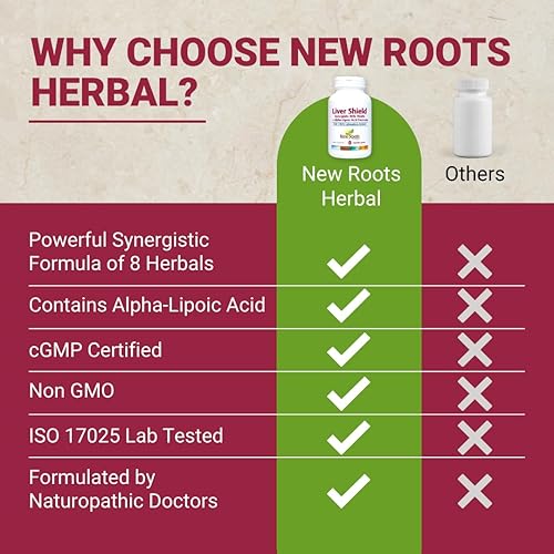 Miniatura 5 de NEW ROOTS HERBAL Suplemento de desintoxicación de limpieza hepática con mezcla de hierbas con alcachofa, cardo mariano, raíces de diente de león