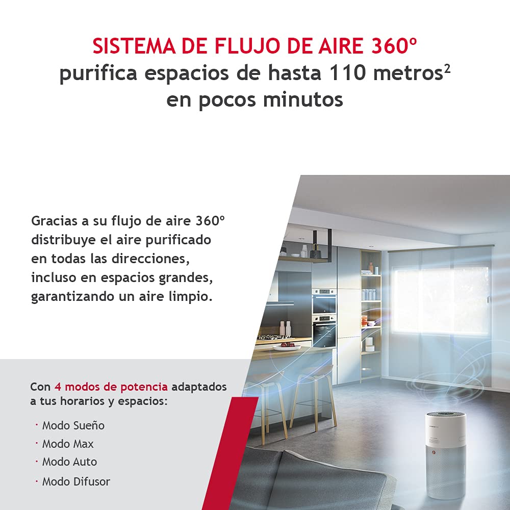 Hoover H-PURIFIER 500 - HHP50CA - Purificador de aire inteligente,Difusor esencias y probióticos, Multisensores, Wi-Fi, Filtro tres capas (hepa 13),Inactivación polen, Alertas CO, CADR 330m3/h, Blanco