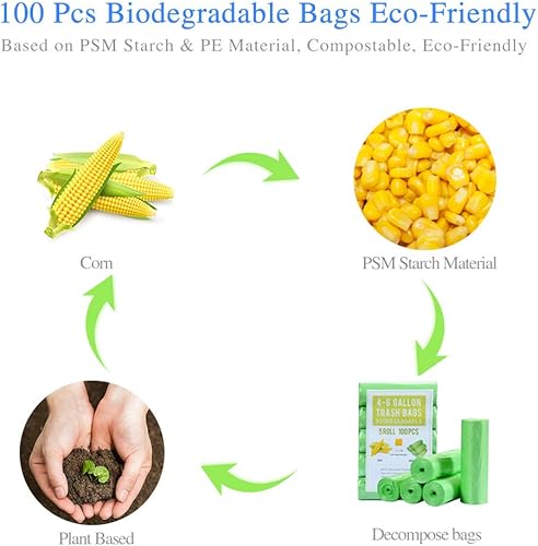 Miniatura 2 de Bolsas de basura pequeñas de 4 galones, biodegradables, sin perfume, resistentes a desgarros y fugas, ecológicas, compostables, para oficina, baño,