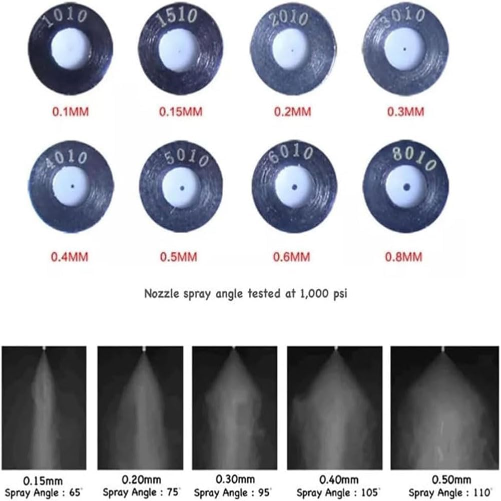 50pcs copper atomization nozzle Korean drip irrigation spray 0.1-0.8mm atomized micro sprinkler garden cooling irrigation equipment for lawn vegetable greenhouse Three-section spray head 0.2mm