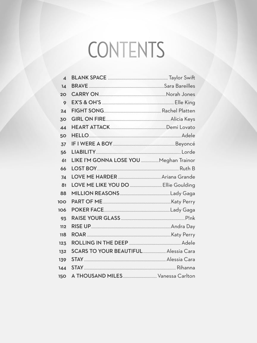 Contemporary Women of Pop and Rock | Recueil de Chansons Partitions Piano Vocal Guitare | 25 Tubes Modernes Artistes Féminines avec Paroles Accords et CD Playalong | 2ème Édition Niveau Intermédiaire