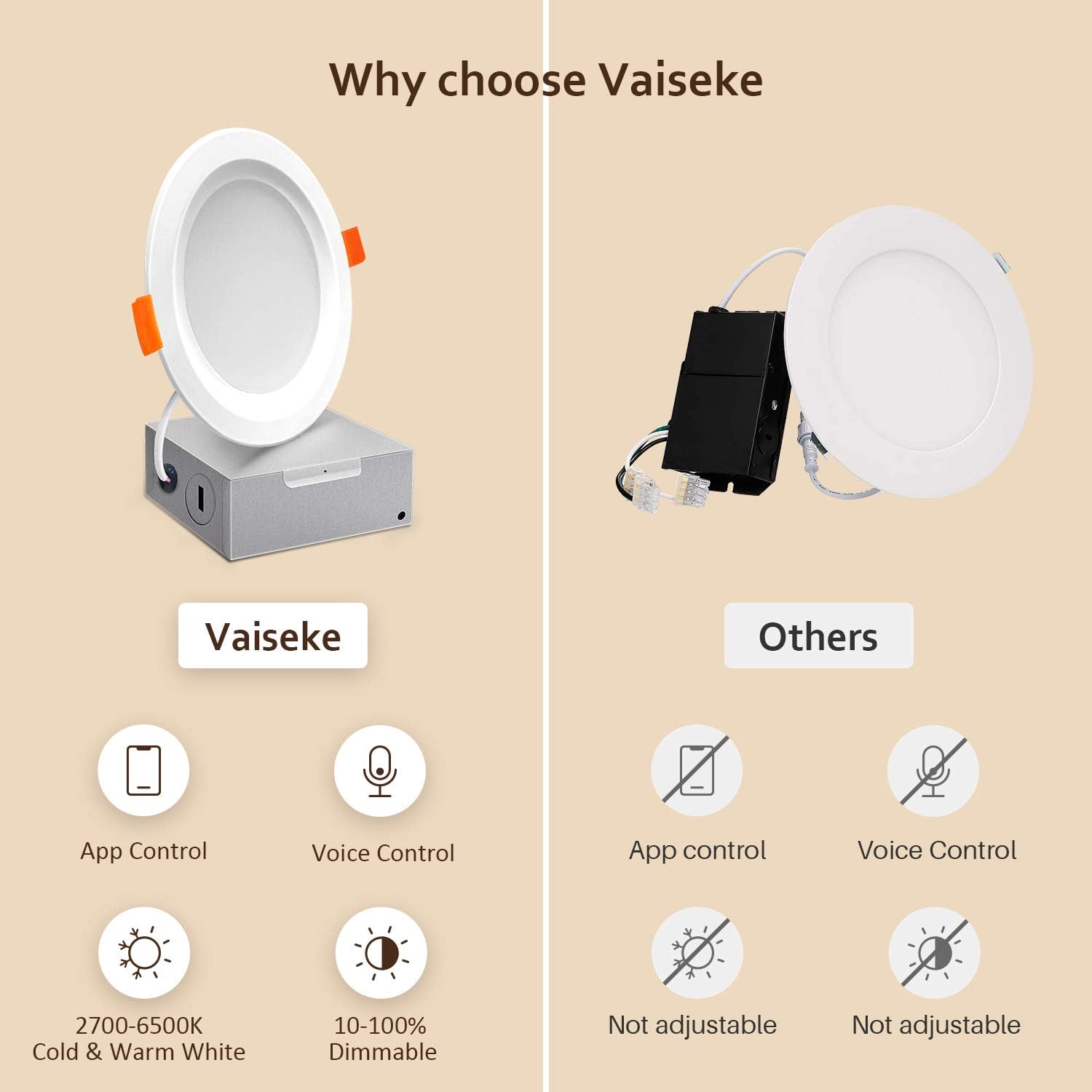 Amаzоn Crаzу 🔥 Dеаlѕ Smart Recessed Lighting, 4 Inch 2700K-6500K Dimmable LED Recessed Lights with J-Box, 10W 800LM WiFi Recessed Light Fixtures, Soft & Cool White 4 Pack, Work with Alexa/Google/Siri