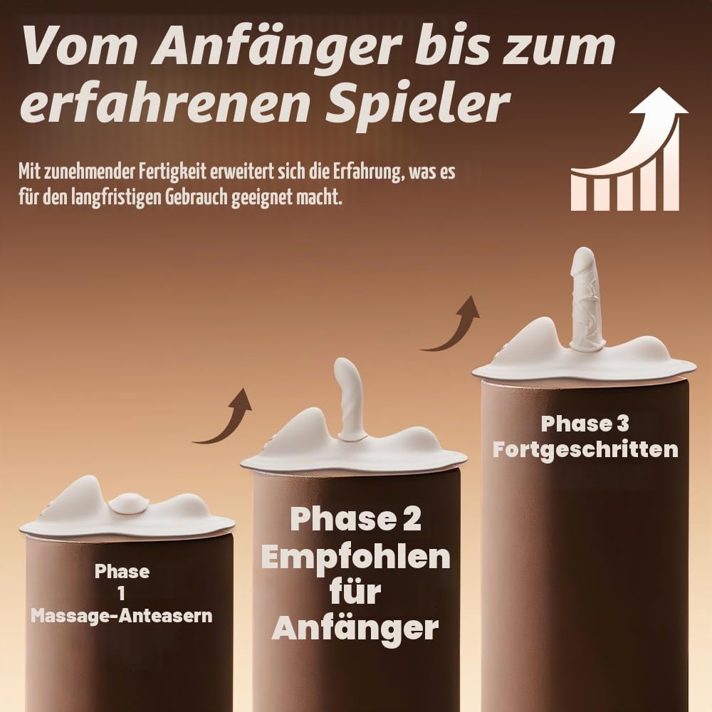 Aufsitz Dildo Vibratorensets für Frauen mit 6 Stoßmodi 6 Vibrations und Heizung G Punkt Vibration Perineum Klitoris Stimulator mit APP Fernbedienung Extrem Sex Spielzeug für die Frau Paare Sex Toyset