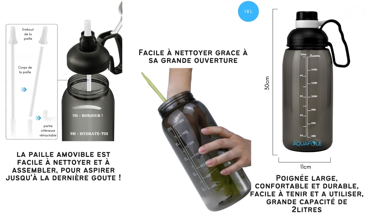 Bouteille Sport En Tritan 500 Ml Personnalisable Avec Logo