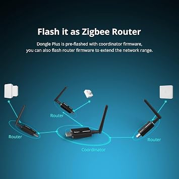 Sonoff Zigbee USB Dongle Plus-ZBDongle-E 3.0 External Antenna Interface SMA Gateway Universal, Pre-Installed with Zigbee Firmware Based on EZNet 6.10.3 Coordinated Home Assistant or Zigbee2MQTT