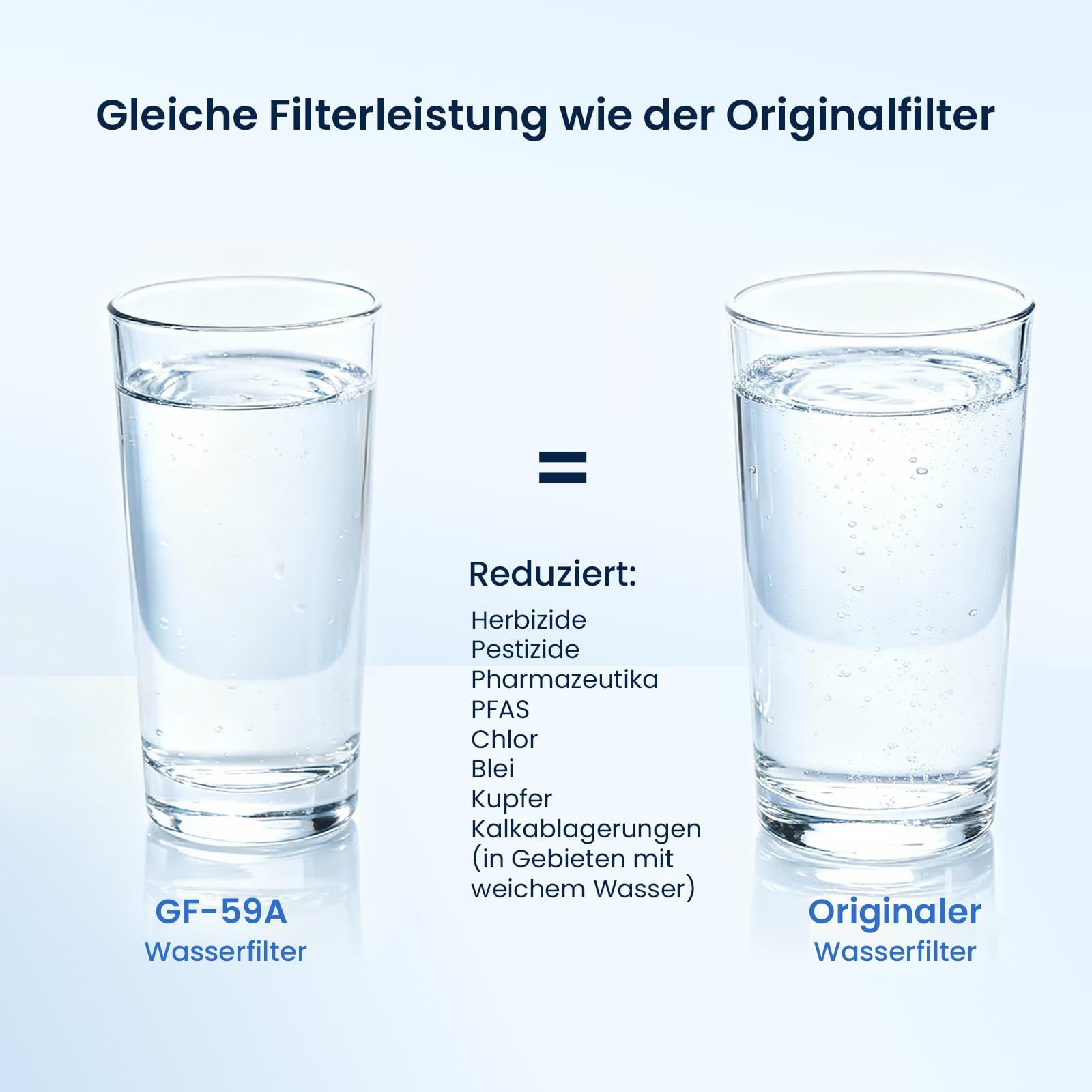 GLACIER FRESH Wasserfilter Kartuschen Ersatz für Brita Maxtra Pro 12er-Pack | Ersatz für Brita wasserfilter kartusche Maxtra+ Plus, Kompatibel mit Brita Marella Kanne, Reduziert PFAS, Chlor, Metalle