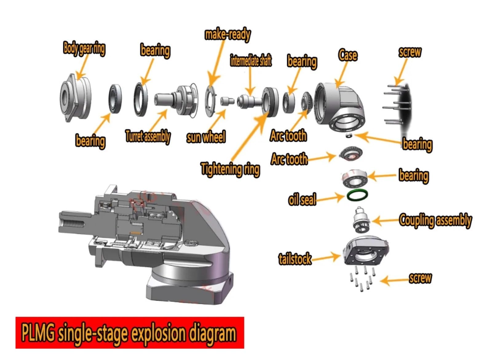 Réducteur planétaire à engrenage hélicoïdal à 90 degrés, for moteur pas à pas Nema 17, 23, 34, 40, 60, 80, 90110, 130 mm(4 to 1)