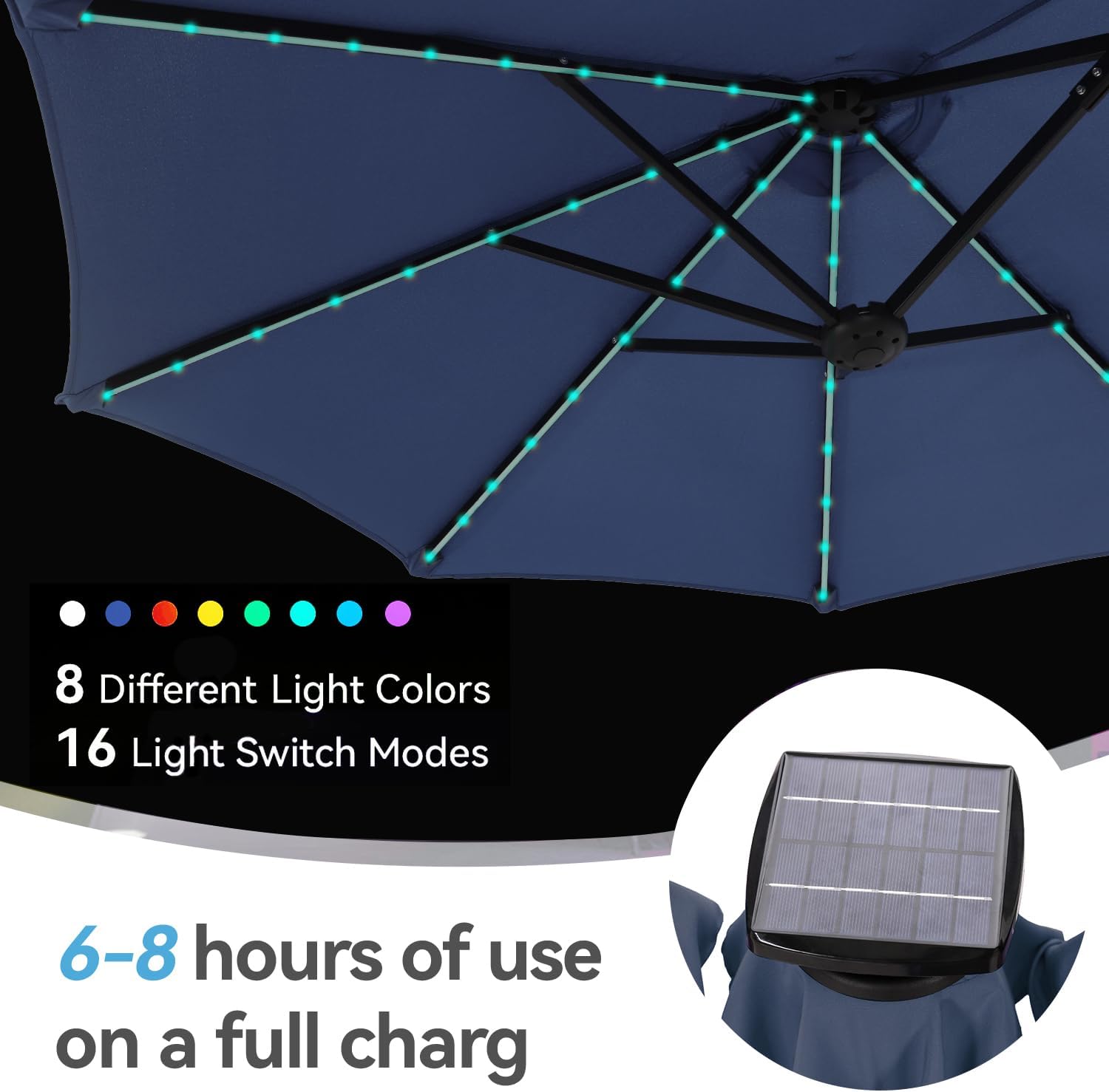 GREEN PARTY 13 ft Rectangle Patio Umbrella with Solar Lights, Double-Sided Market Table Umbrella with Crank, Large Outdoor Umbrellas for Patio Poolside Garden Backyard, Navy Blue