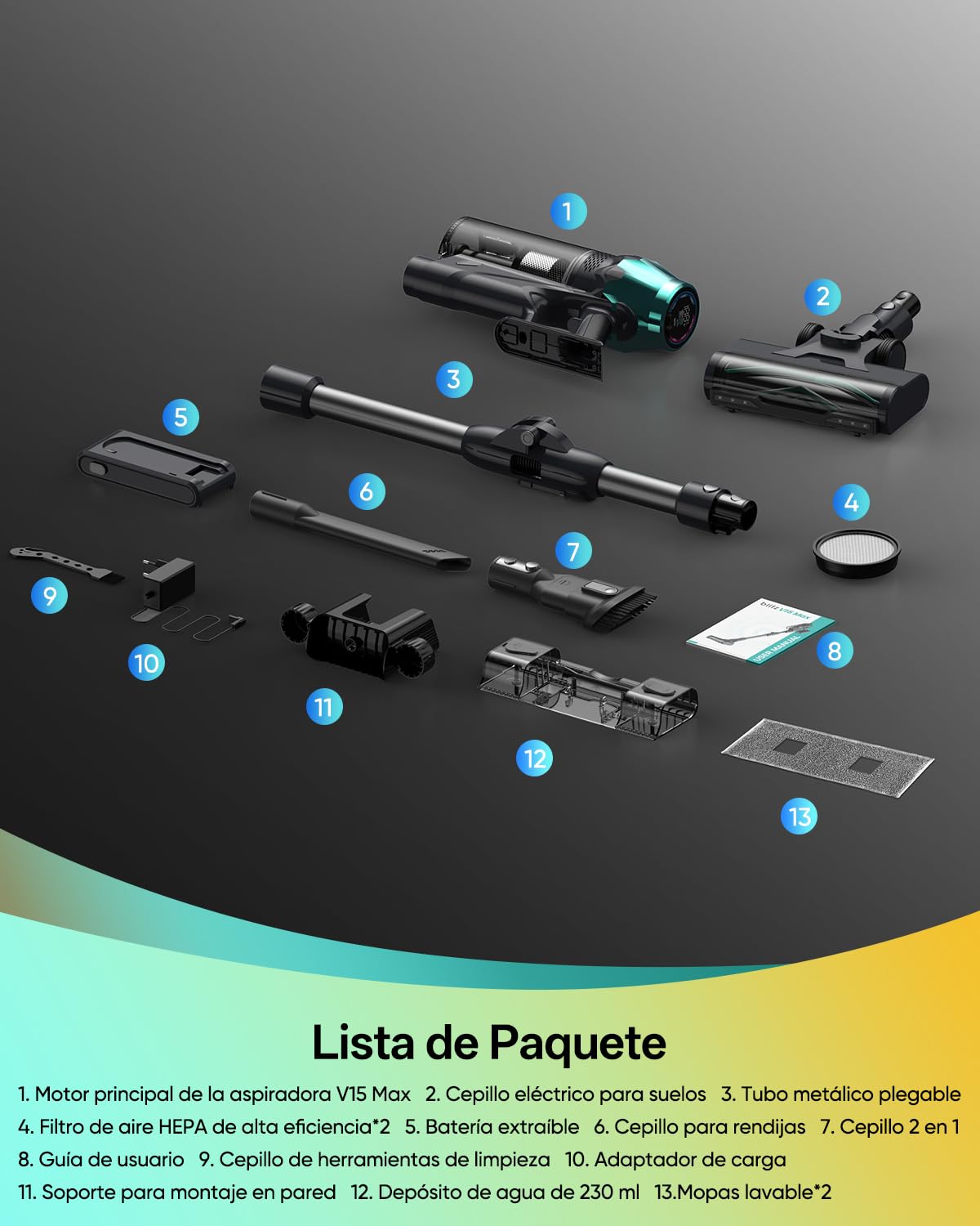 Vexilar V15Max Aspiradora sin Cable 65KPa/60 Min/1,5L, Aspiradora Inalámbrica con Fregona, Antienredos, Fácil Limpieza,Tendencias de Moda, Aspirador Escoba Vertical para Suelos/Alfombras/Pelos/Coche