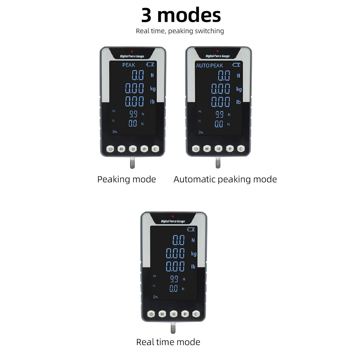 Eujgoov Digital Force Gauge, Thrust Meter Push and Pull Tester Tension Pressure Tester with Color Screen 0.5-5Nm Range (US Plug)