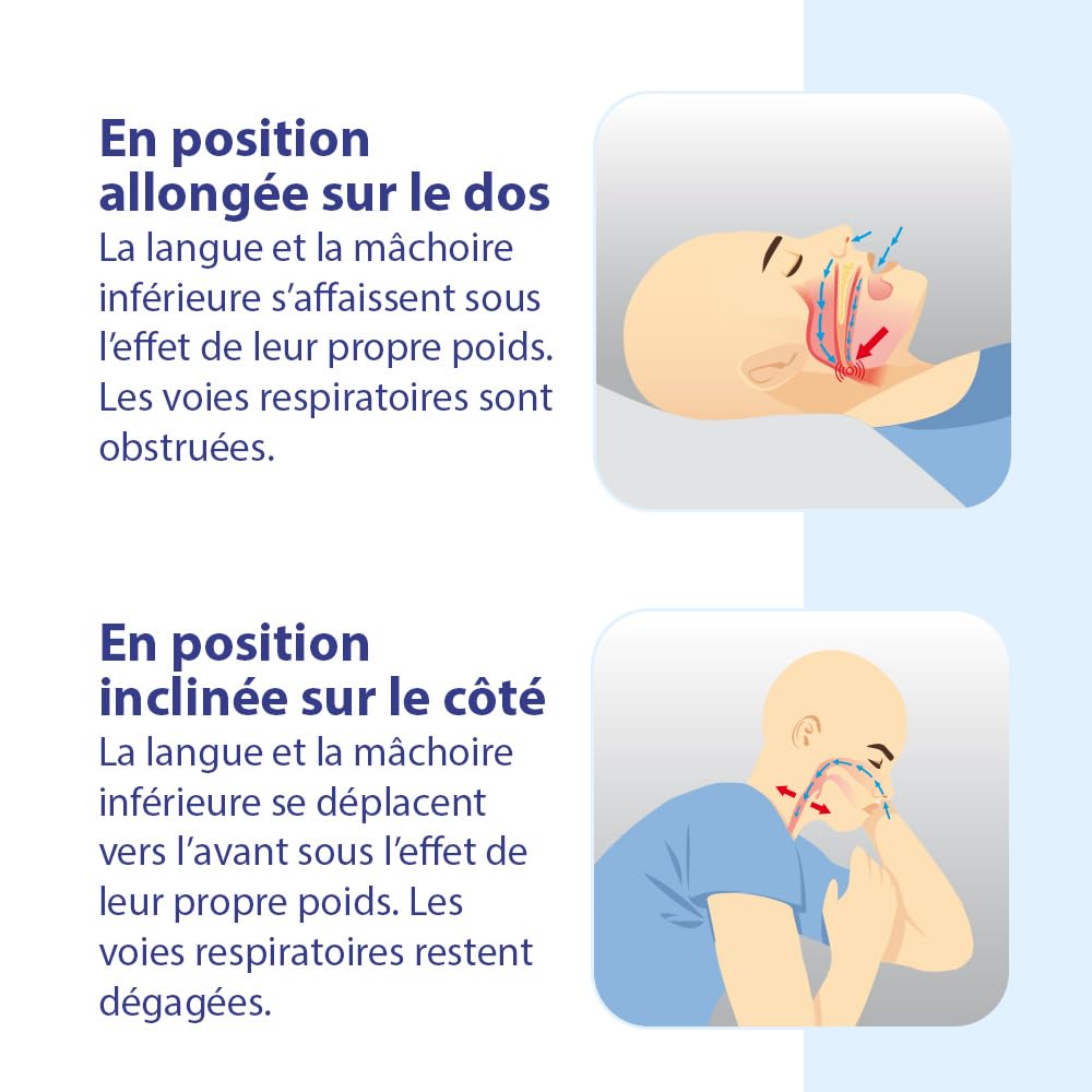 Oreiller anti-ronflements PosiForm – empêche de dormir sur le dos (SomniShop-Set)