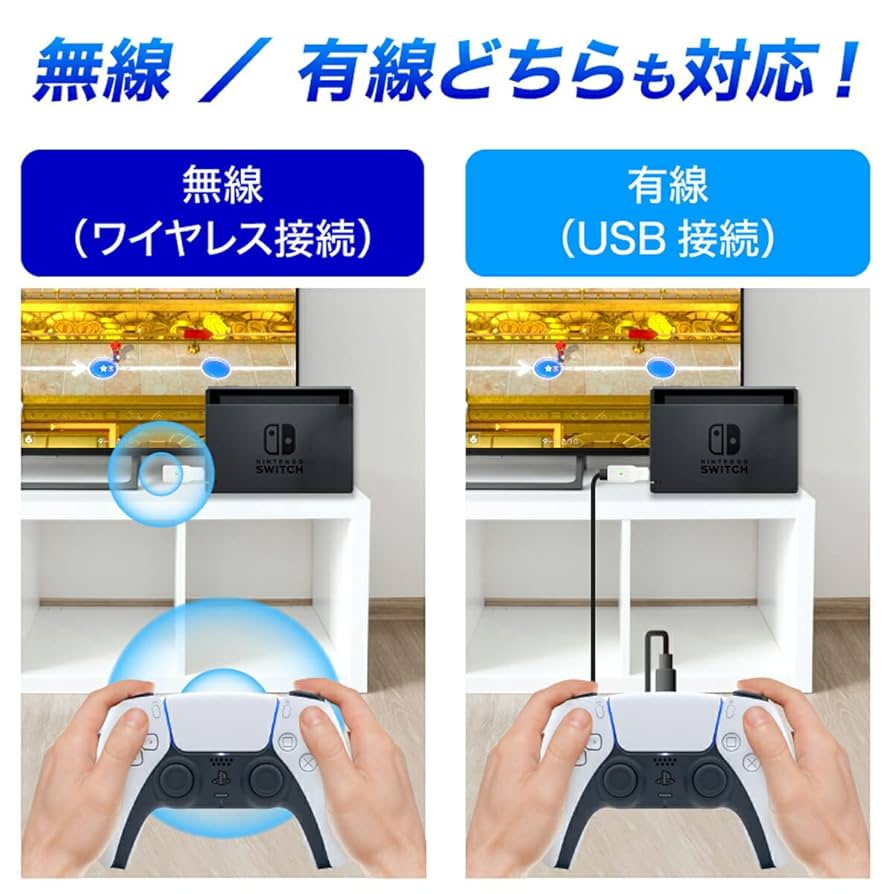 PC用ゲームコントローラー・コンバーター ReaS1 Ras1ution2 ステアリング ハンドルコントローラー アダプタ