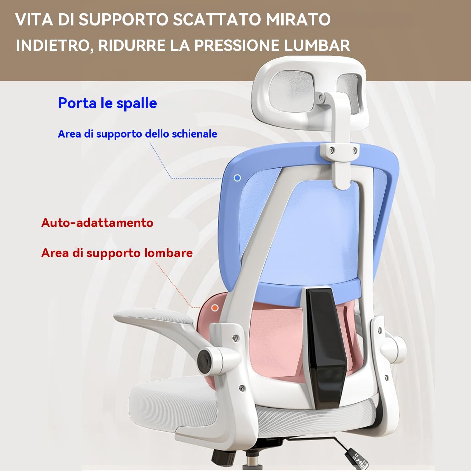 Sedia da Ufficio Ergonomica - Bianco | Sedia da Scrivania Regolabile con Schienale Alto in Rete,Supporto Lombare,Braccioli Ribaltabili | Per Ufficio Domestico,Gaming,Studio