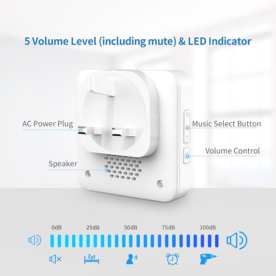 ALIBELL Wireless Call System Waiter Call System Restaurant 8 Waterproof Pagers and 1 Number Display Receiver Integration of up to 31 Ringtones 2 Language Transmission