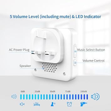 ALIBELL Wireless Call System Waiter Call System Restaurant 8 Waterproof Pagers and 1 Number Display Receiver Integration of up to 31 Ringtones 2 Language Transmission