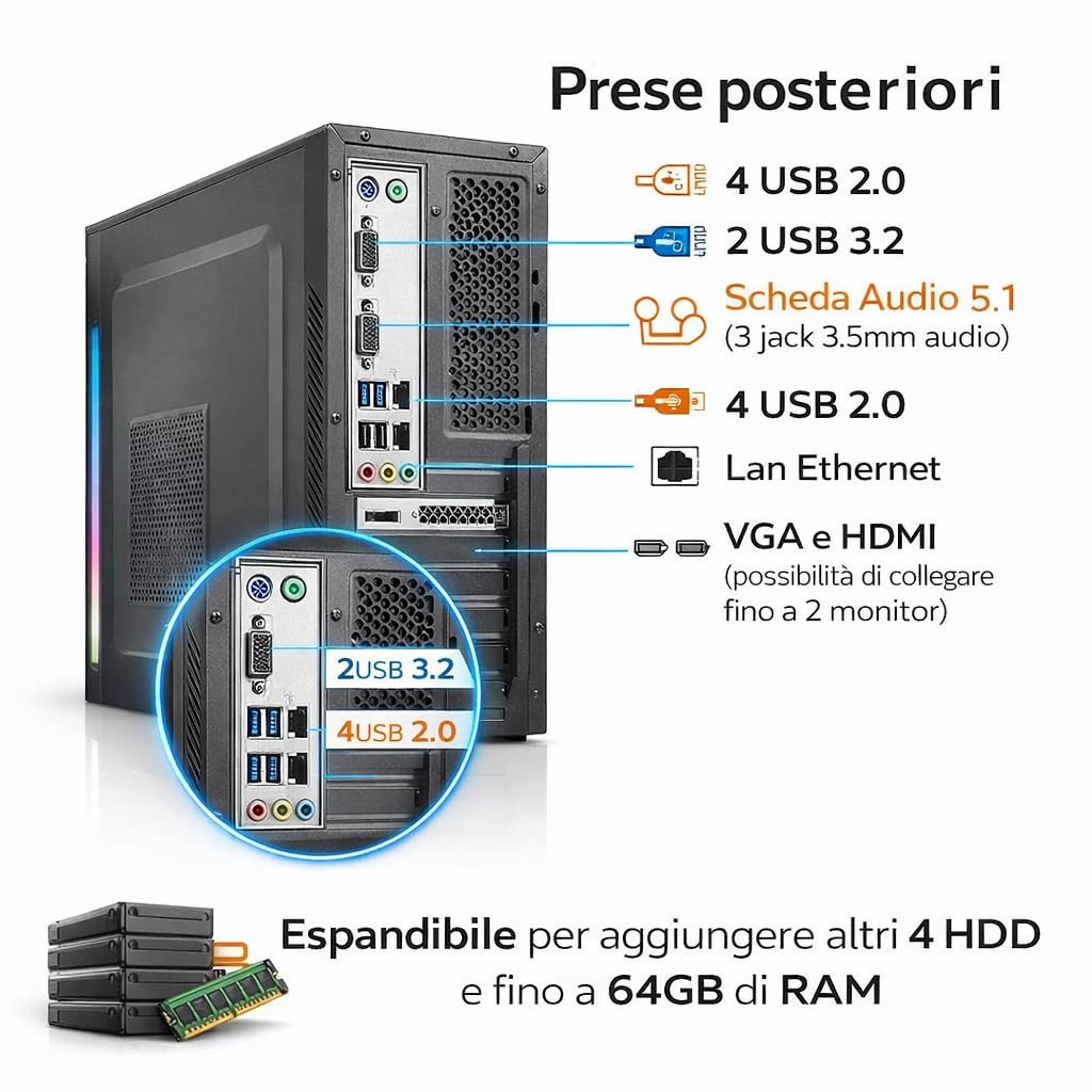 Golook PC Fisso Ufficio i7-12700 1TB SSD 16GB RAM - Alte Prestazioni, Ultra-Veloce, Pronto all'uso con W11 Pro - Computer Lavoro e SmartWorking
