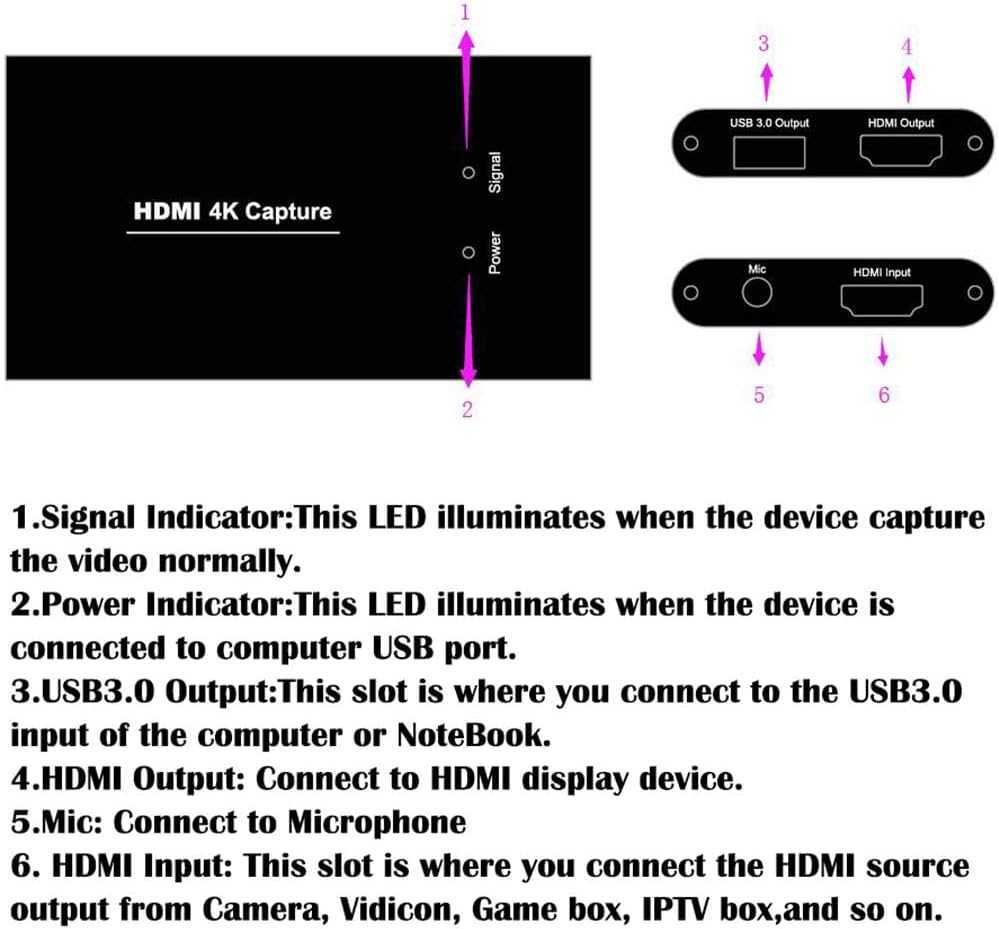 KuWFi Game Capture Card Switch,Video Capture Card 4K 1080P 60FPS, HDMI to USB 3.0 Converter for All HDMI Devices Such as Streaming Work with PS4/PC/OBS/Camera