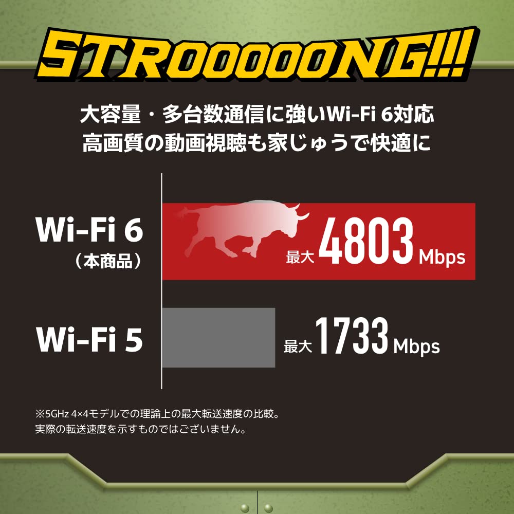 Amazon.co.jp: バッファロー Wi-Fi ルーター TIGER & BUNNY 2 ロック