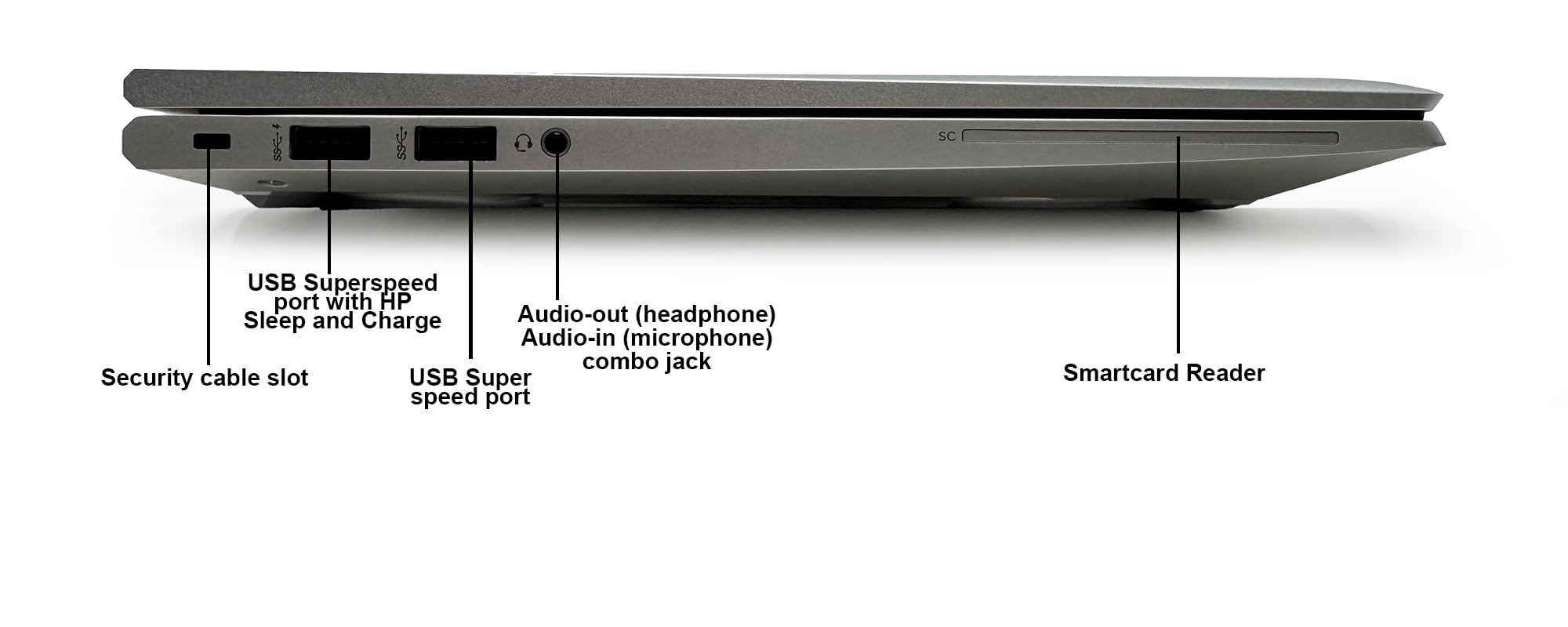 HP EliteBook 830 G7 - Laptop Recondicionado de Alto Desempenho
