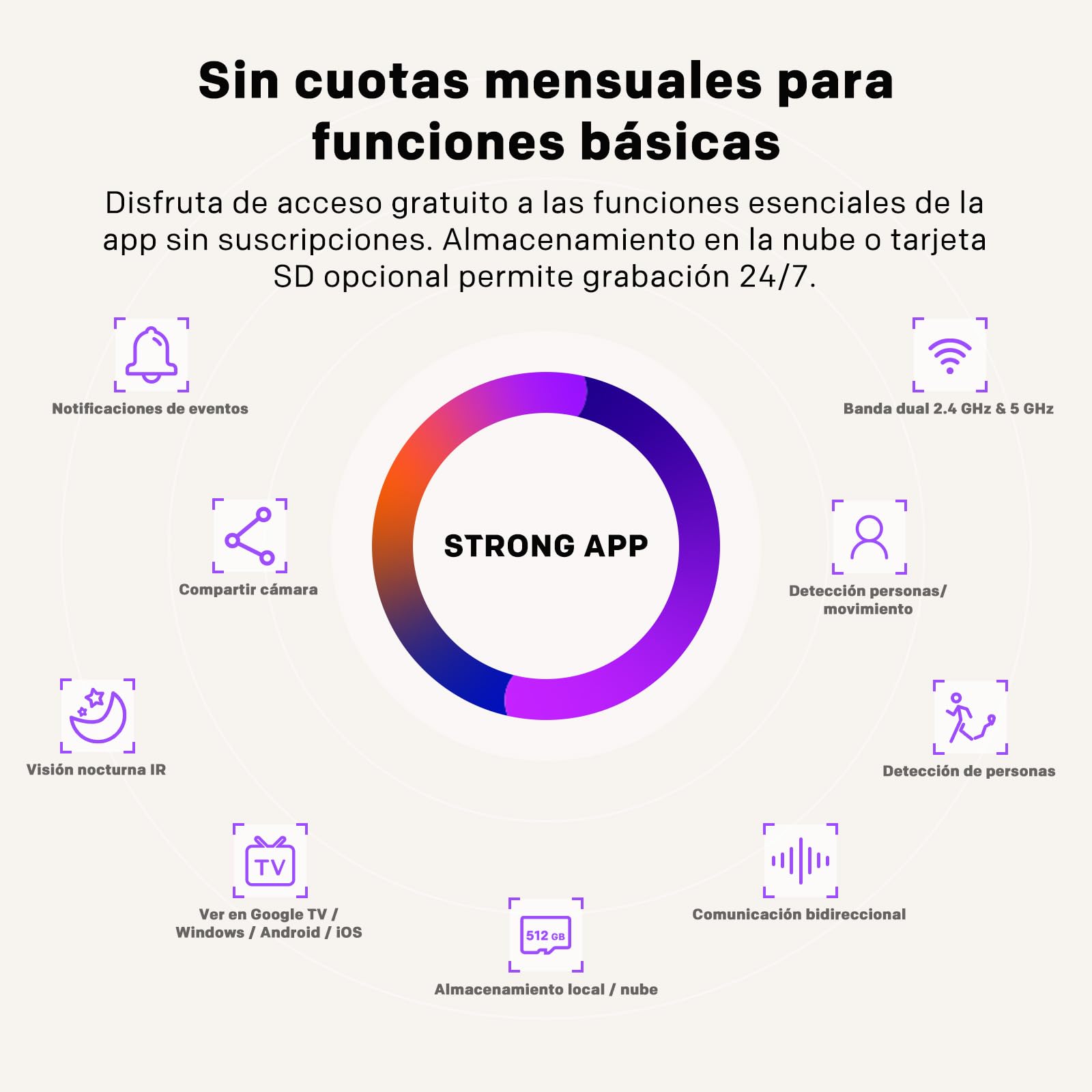 Cámara de seguridad interior 4K de 8 MP, visión panorámica e inclinación de 360°, detección movimiento, wifi 2.4G/5G, visión nocturna, almacenamiento en la nube y tarjeta SD de 512 GB, aplicación.
