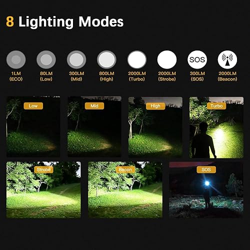 Miniatura 4 de Wurkkos FC12 - Linternas tácticas de alto lúmenes, linternas recargables de largo alcance de 345M, 2000 lúmenes, luz LED súper brillante, linterna