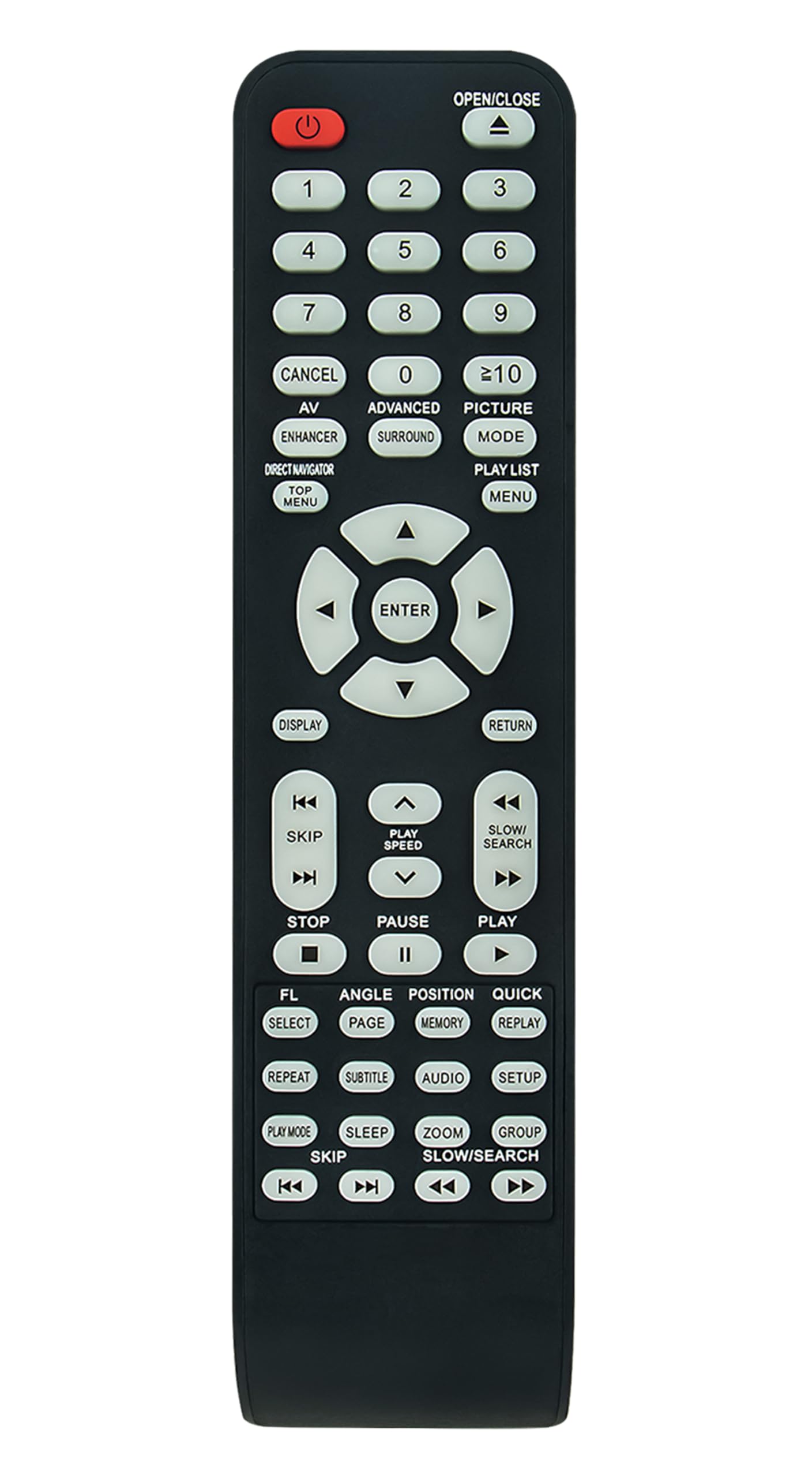 EUR7631020 Replace Remote Control fit for Panasonic DVD/CD Player DVD-S24 DVD-S27 DVD-S27K DVD-S27P DVD-S27S DVD-S27U DVD-S27UP-S, Sub Remote Control
