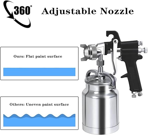 Miniatura 3 de HVLP - Pistola pulverizadora de sifón de pintura de aire, boquilla de 0.071 in, capacidad de 1000 cc para pintura profesional de automóviles (mango