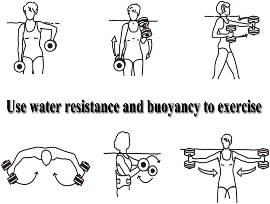 Aquatic Exercise Dumbbells,Water Aerobics Fitness and Pool Exercises - Set of 2 - for Water Weights Fitness Barbells