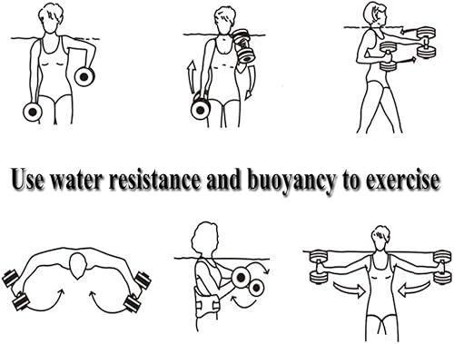 Miniatura 5 de FANZEOS - Juego de 2 mancuernas para ejercicios acuáticos, aeróbicos acuáticos y ejercicios de piscina, para pesas de agua