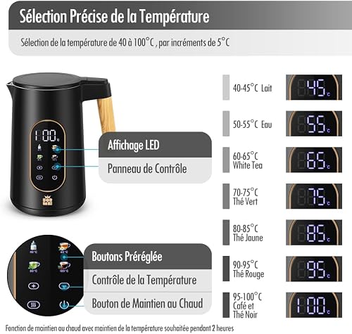 ForMe Bouilloire Electrique Inox 1,7L Contrôle de Température Réglable 40-100°C I LED Affichage de la Température I Fonction de Maintien au Chaud I Protection Anti-ébullition I Théière Sans BPA - 2