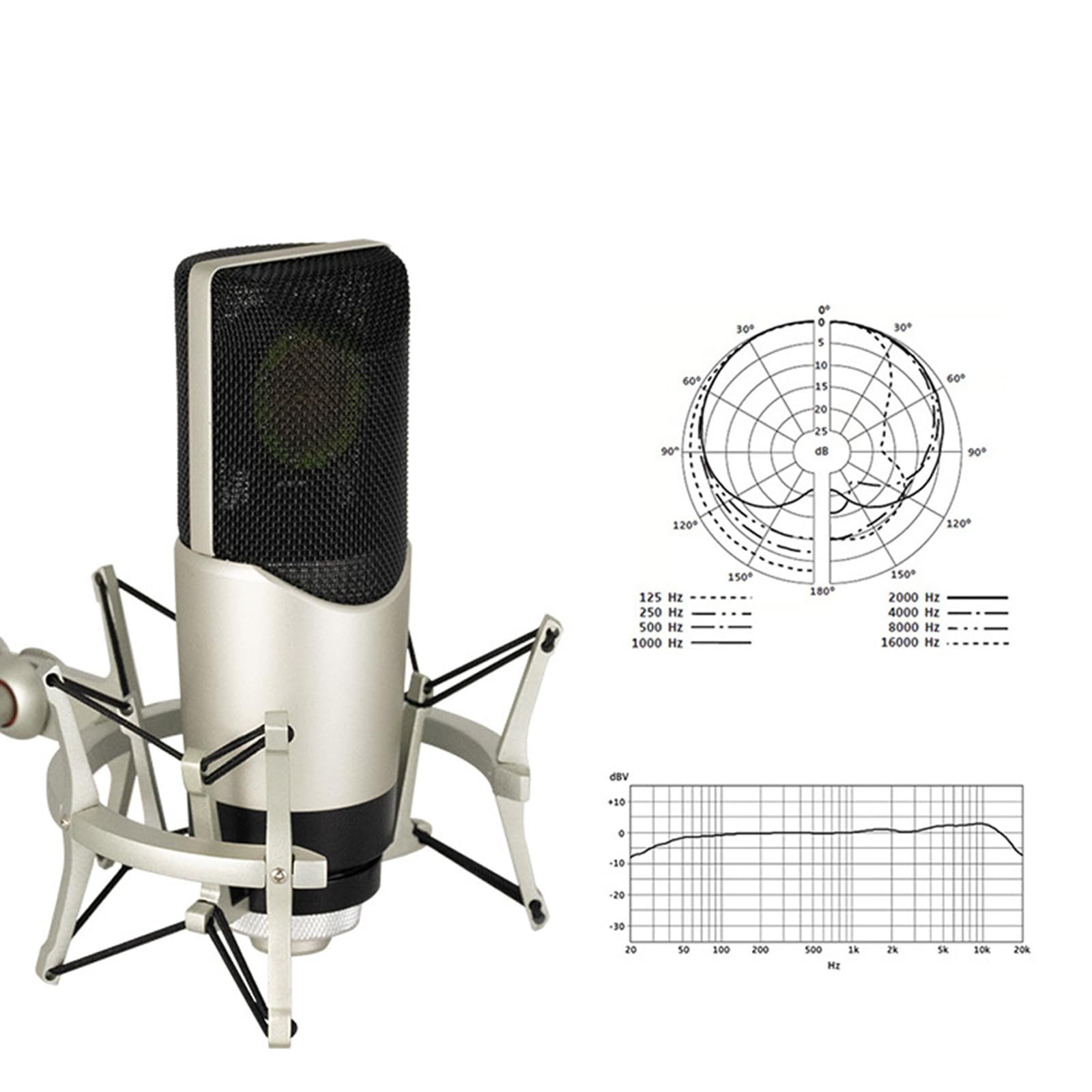 Großmembran Mikrofon, Soundkarten Computer für klare Tonaufnahme, Studio Podcasting und Rundfunkinterviews, Heimstudio Mikrofon