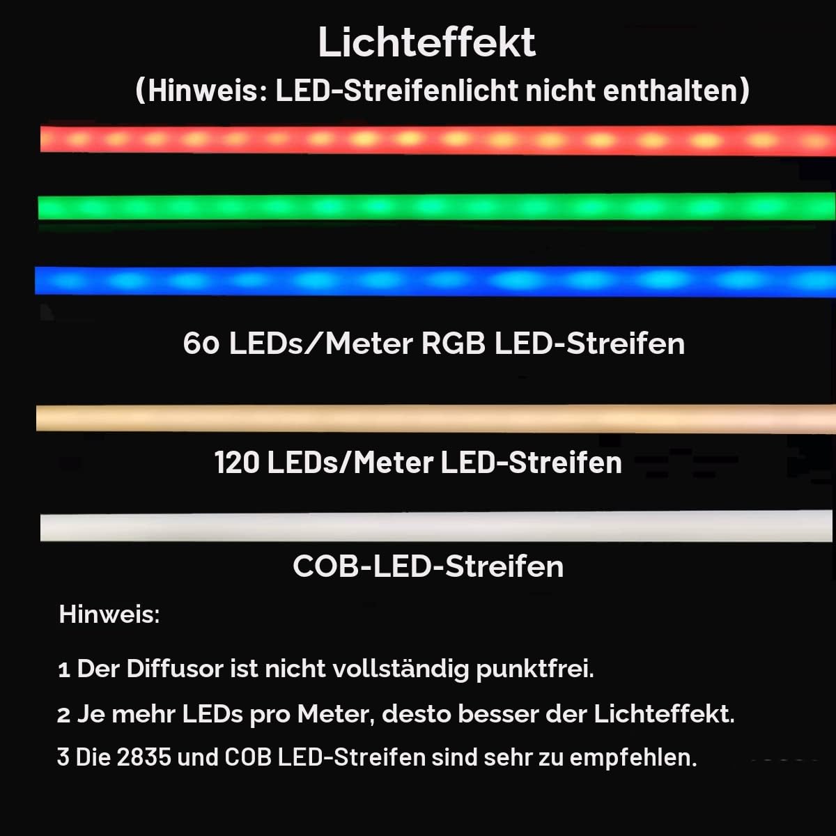 Besseto LED Eckprofil,10 x 1,5m LED Aluminium Profil 45 Grad Ecke,Streifen Licht Diffusor Profil Kanal mit milchiger Abdeckung,Endkappen und Montagehalterung,Aluprofil für LED Stripes/Streifen