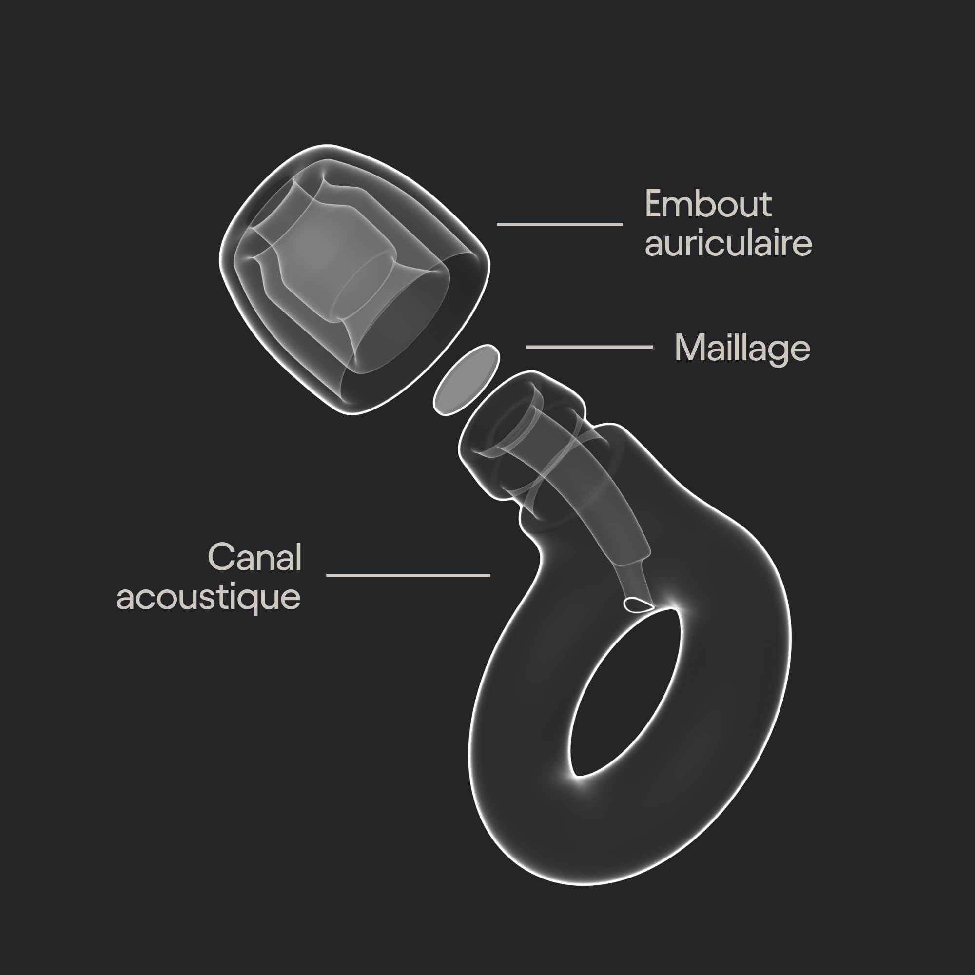 Loop Engage Kids 2 Bouchons d’oreille (6 à 12 ans) – Bouchons d’oreille pour enfants pour la concentration, l’école, la maison, lorsqu’ils jouent et l’anxiété – Réduction du bruit jusqu’à 16 dB