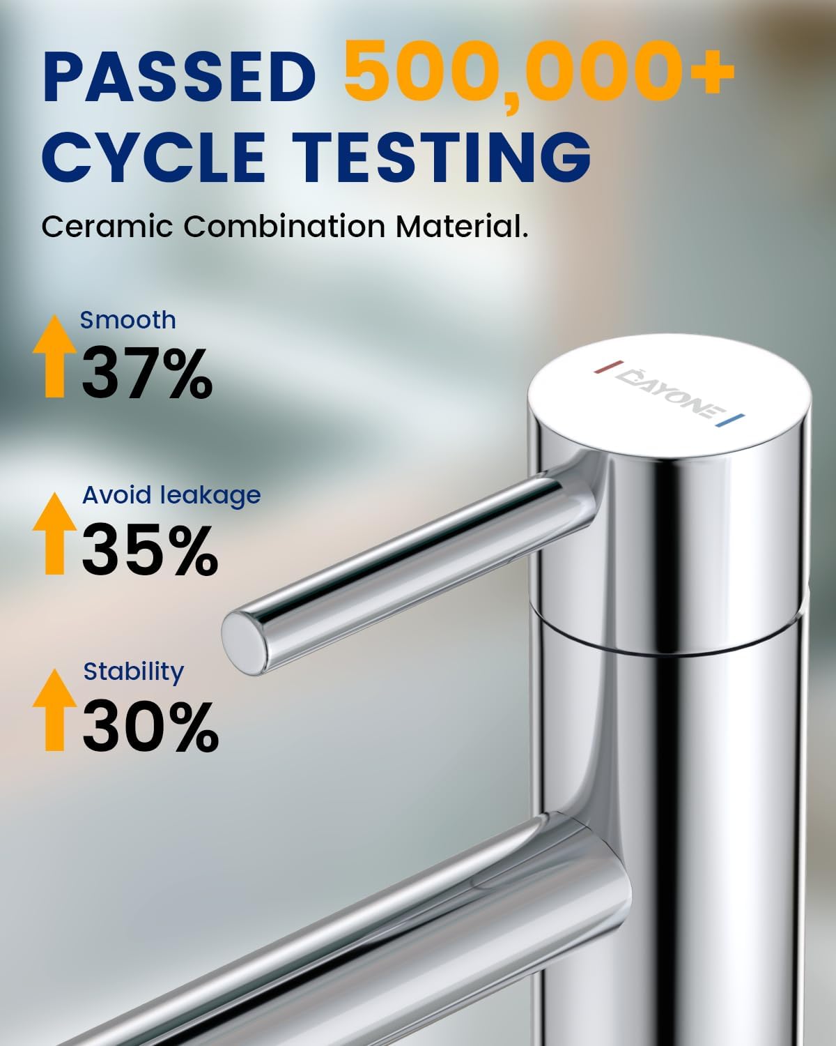 View 6