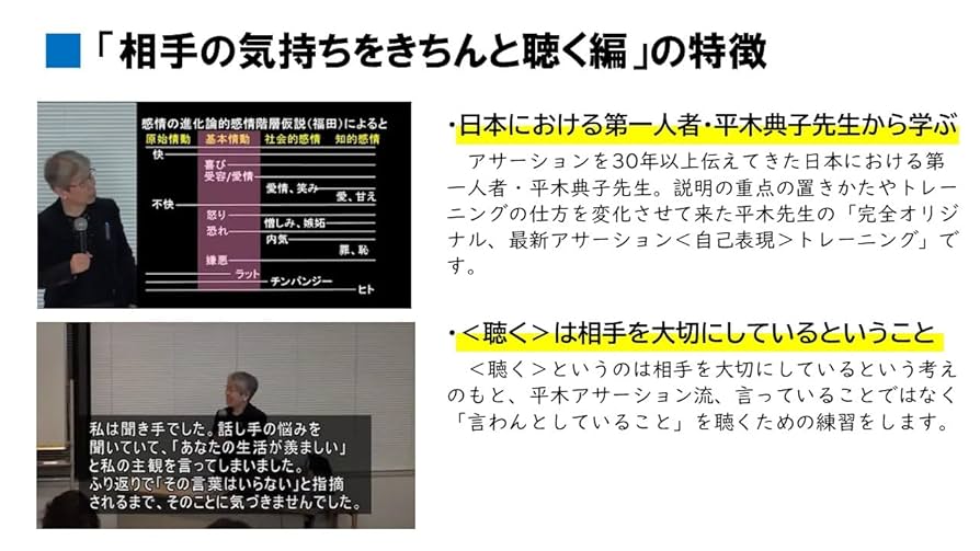 アサーション＜自己表現＞トレーニングＤＶＤ　基礎理論編   /チ-ム医療/平木典子（DVD-ROM） 自分の気持ちをわかりやすく伝える編 ～アサーション＜自己表現
