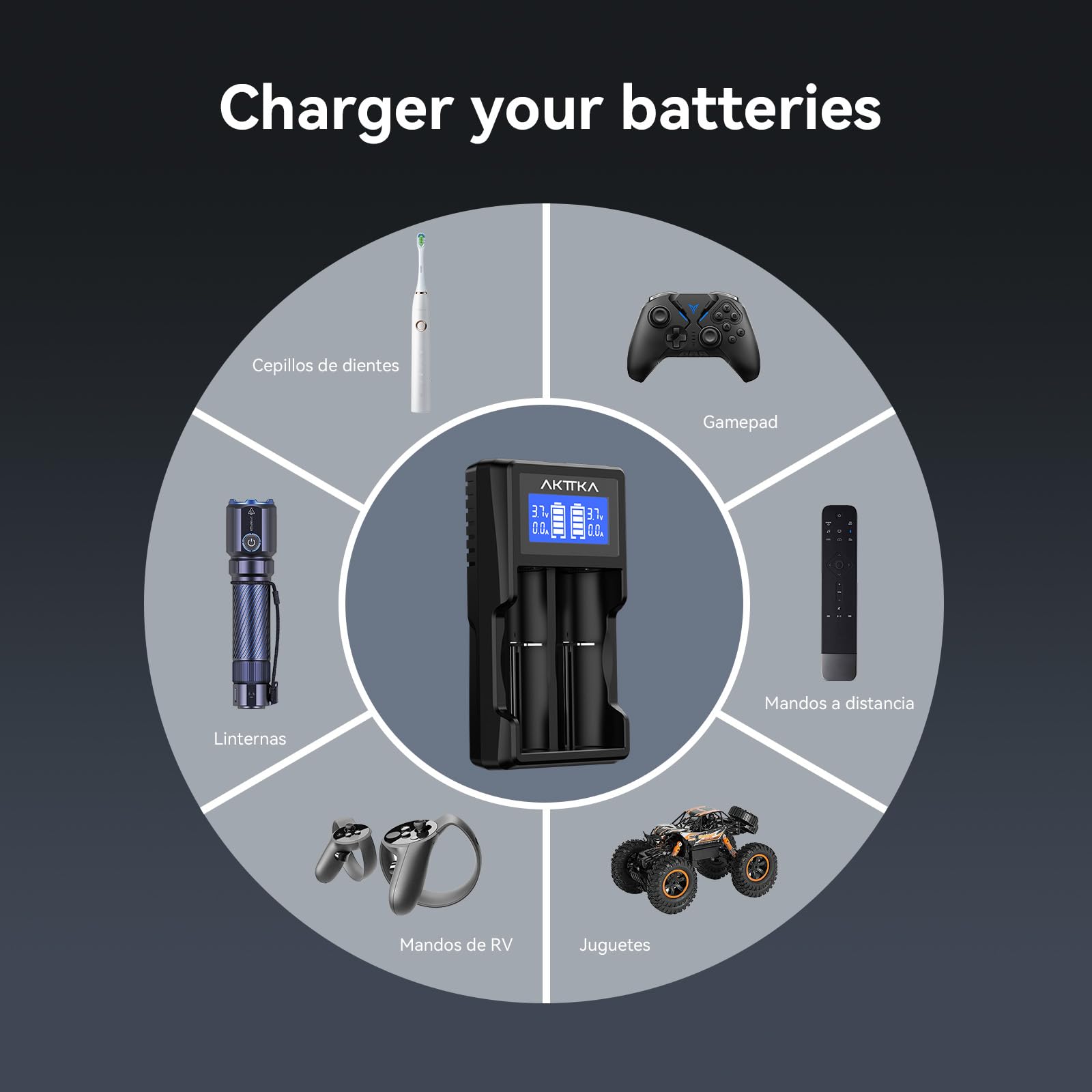 Caricabatterie Intelligente con Schermo LCD e Ricarica Rapida 5V/2A, Compatibile con Batterie Li-Ion 18650/21700/20700/26650 e Ni-MH/Ni-Cd AA/AAA/C, con Porta Type-C